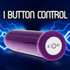 Quakey Lipstick Vibrator